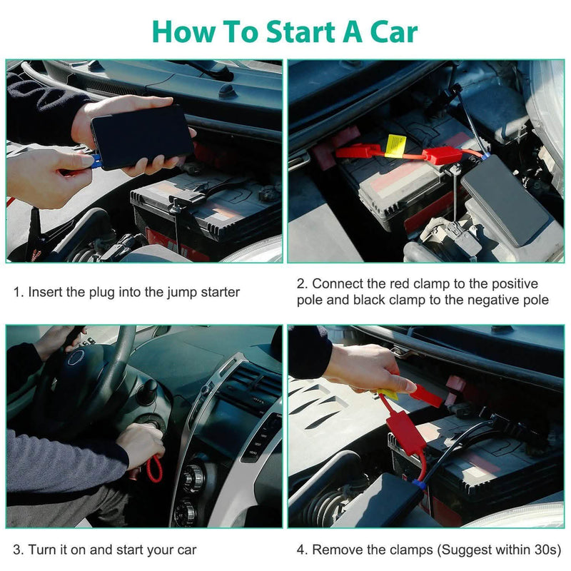 12V Car Jumper Starter 300A Peak 20000 mAh Battery Charger Automotive - DailySale