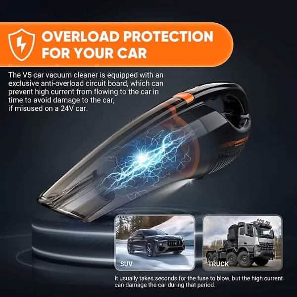 12V Cordless Car Vacuum Cleaner Automotive - DailySale