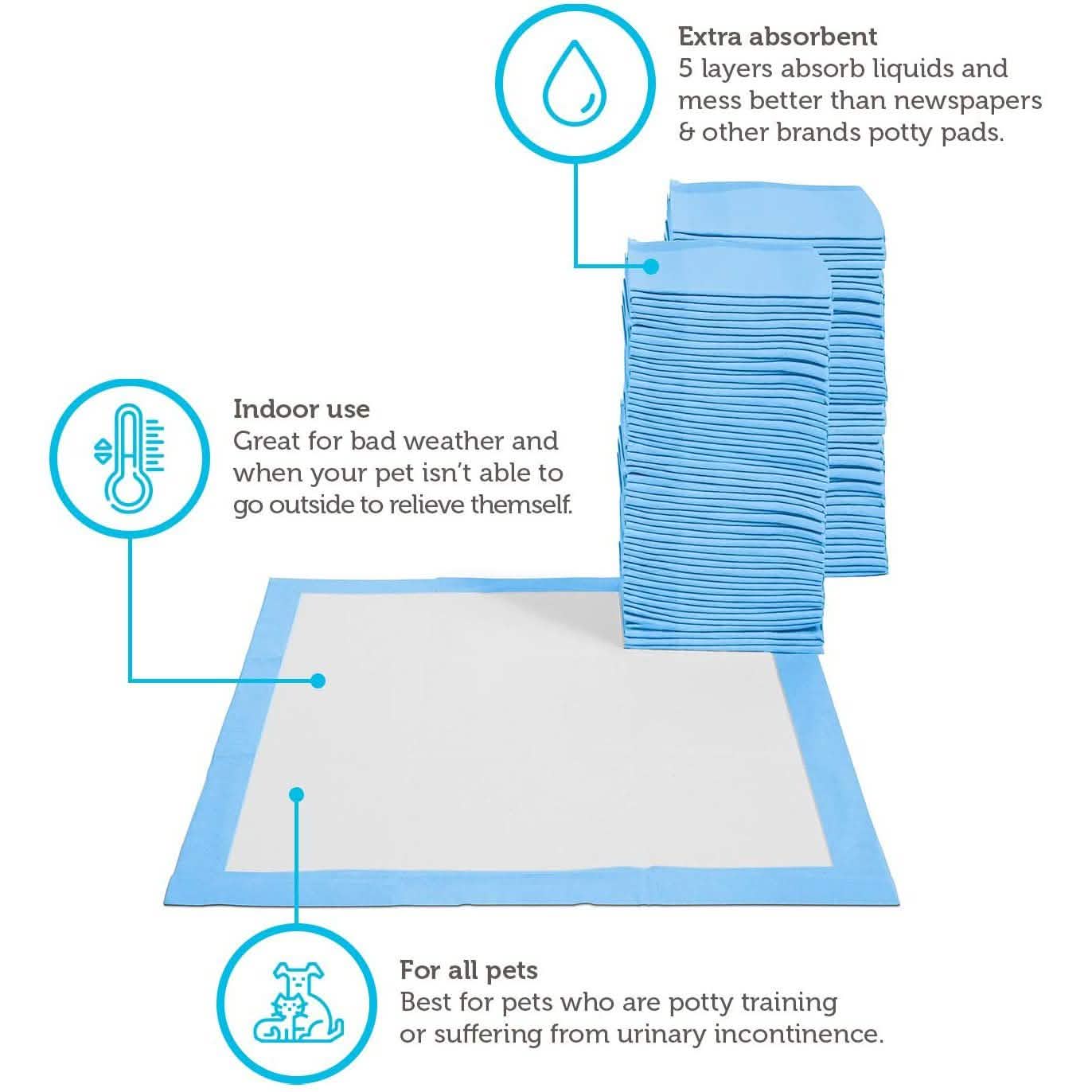 150-Pack: Puppy Pads Dog Pee Pad for Potty Training Dogs & Cats Pet Supplies - DailySale