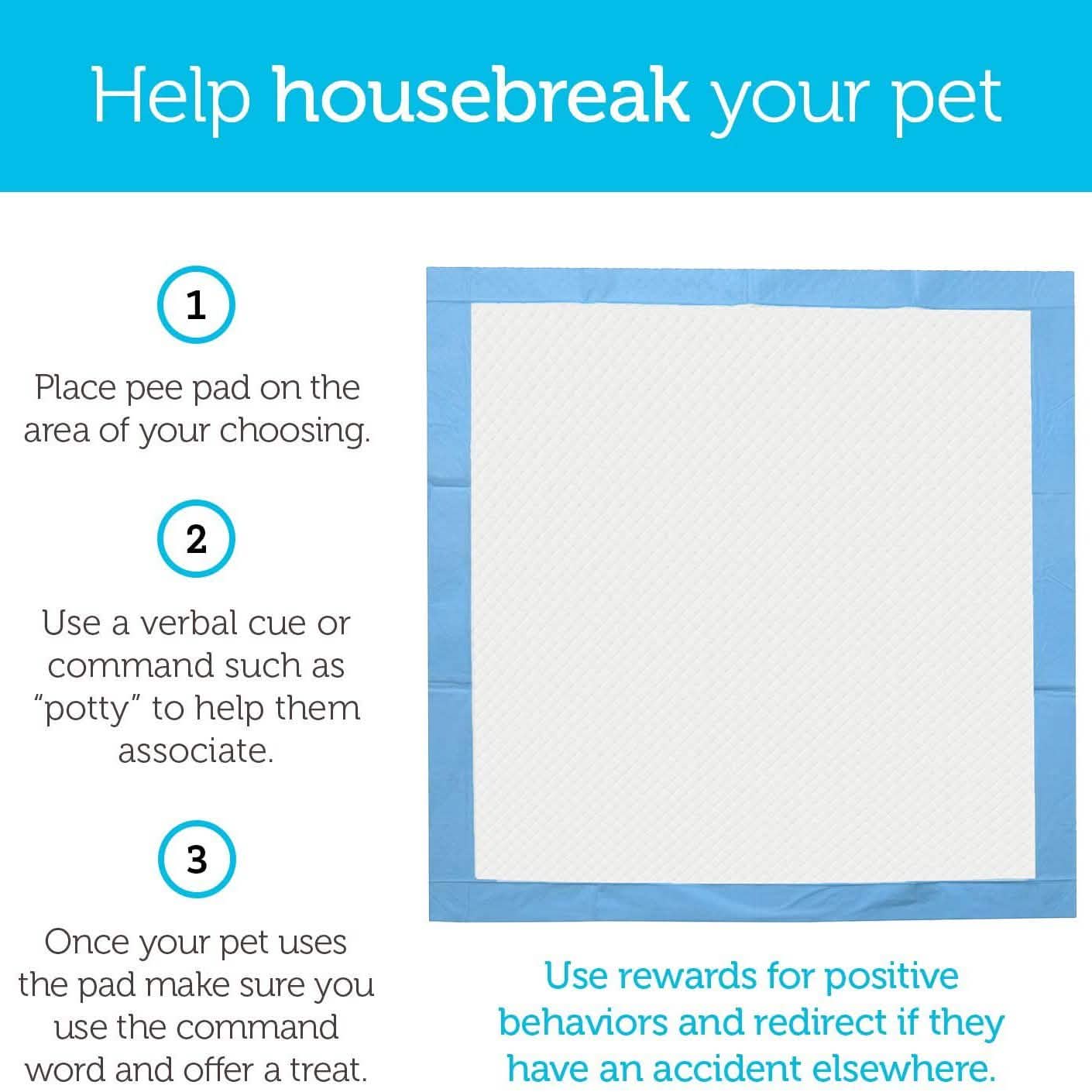 150-Pack: Puppy Pads Dog Pee Pad for Potty Training Dogs & Cats Pet Supplies - DailySale