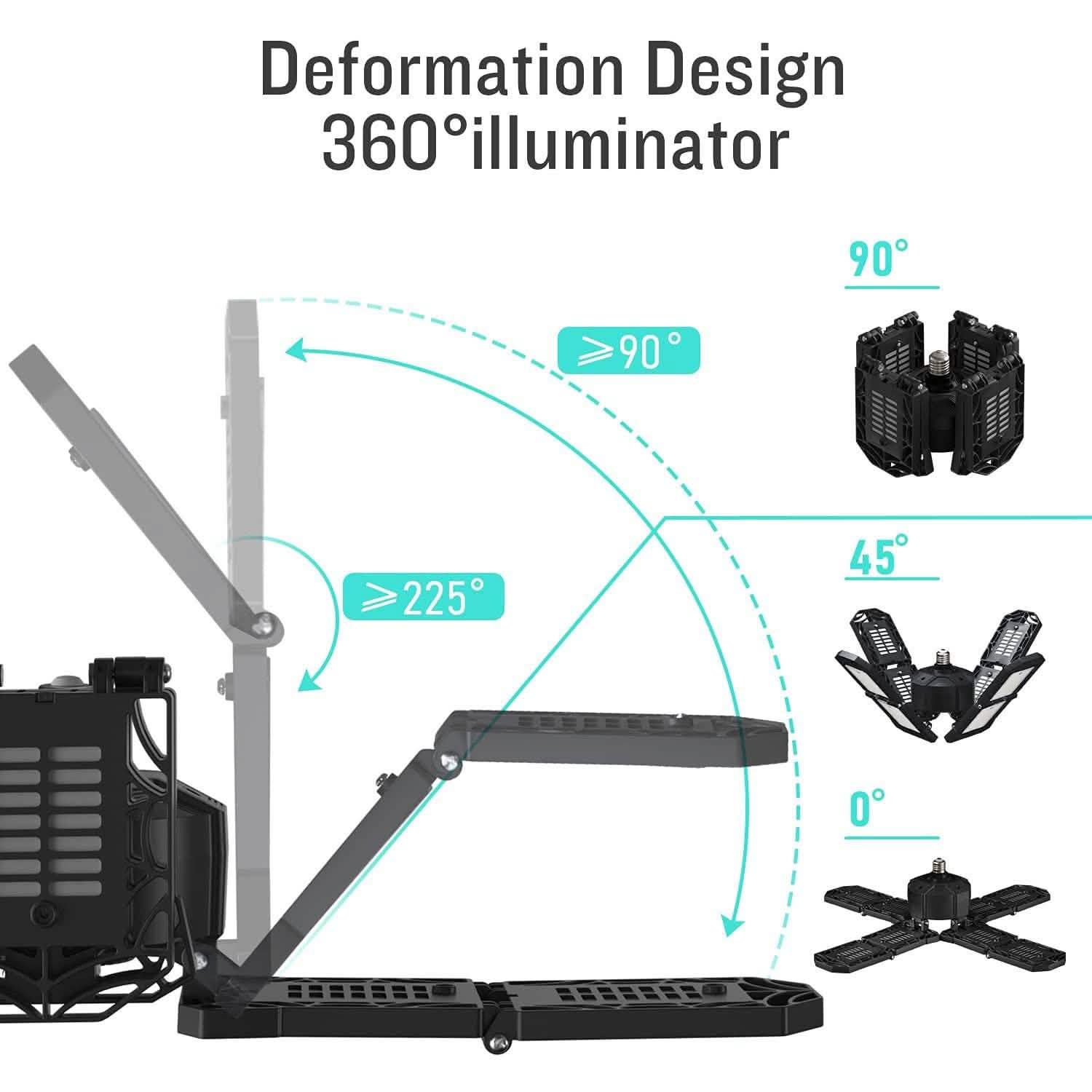 15000LM LED Shop Light with E26/E27 Indoor Lighting - DailySale