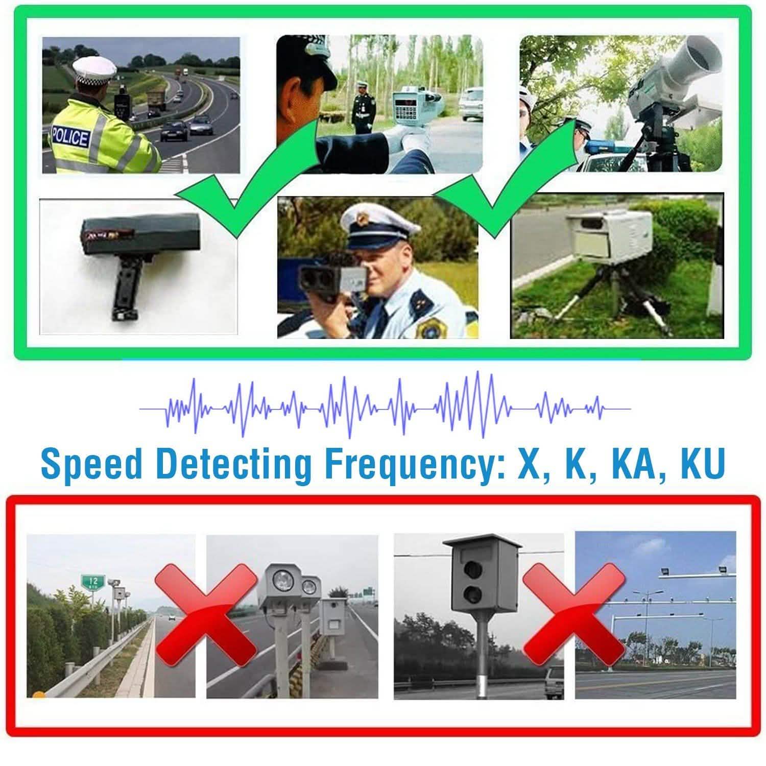 16 Band V7 Speed Safety Voice Alert Car Radar Detector Automotive - DailySale