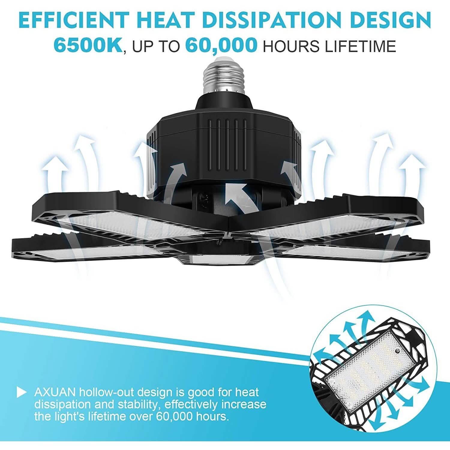 16000LM Garage Light with 6 LED Garage Ceiling Lights Panels Indoor Lighting - DailySale