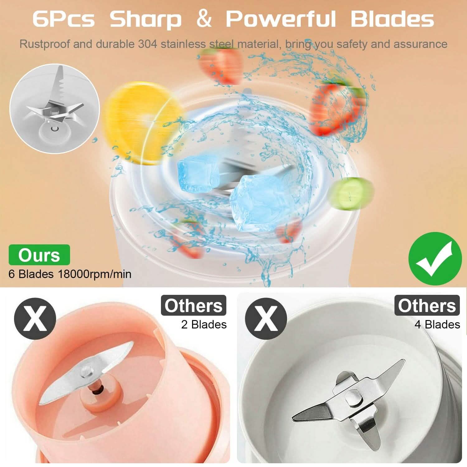 2-in-1 Portable Fruit Blender Rechargeable Kitchen Tools & Gadgets - DailySale