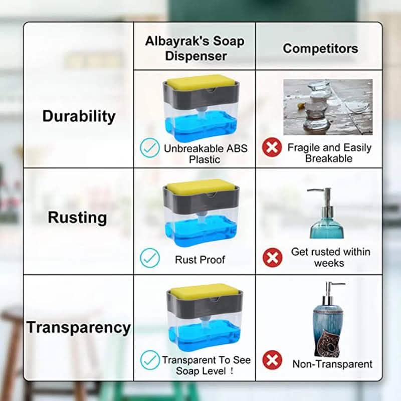 2-in-1 Soap Dispenser Pump with Sponge Holder Kitchen Essentials - DailySale