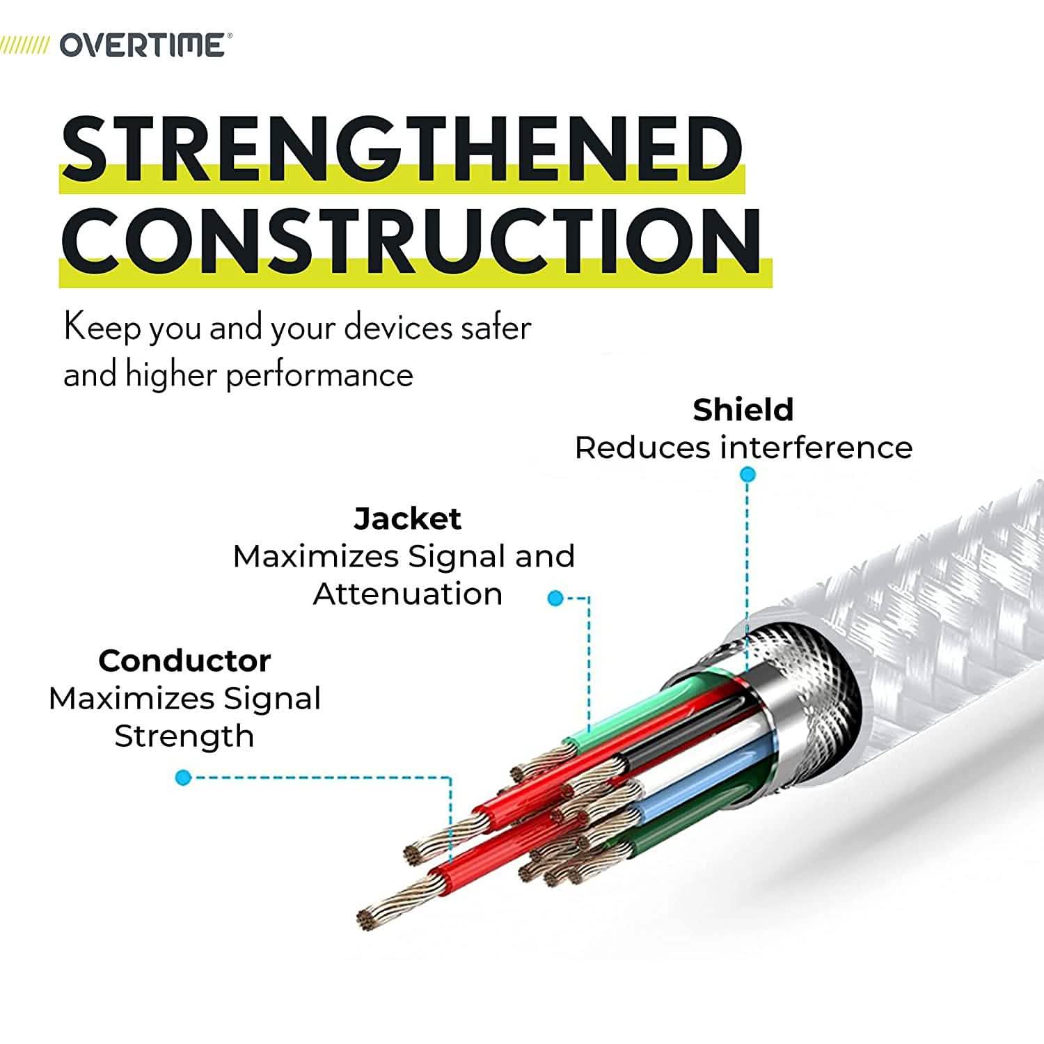 2-in-11 Charging Cable with Built in Stand Mobile Accessories - DailySale