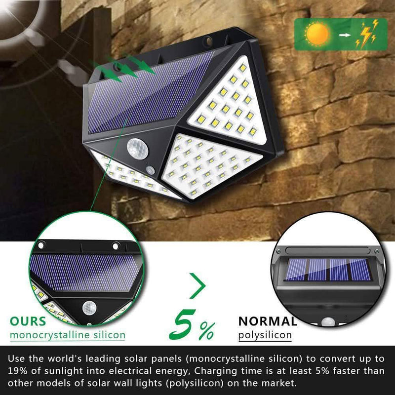 2-Pack: 100-LED Solar Powered Motion Sensor Lights With 270° Wide Angle Lighting & Decor - DailySale