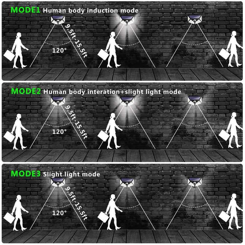 2-Pack: 100-LED Solar Powered Motion Sensor Lights With 270° Wide Angle Lighting & Decor - DailySale