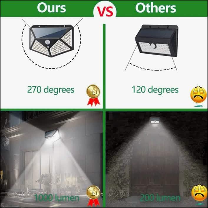 2-Pack: 100-LED Solar Powered Motion Sensor Lights With 270° Wide Angle Lighting & Decor - DailySale