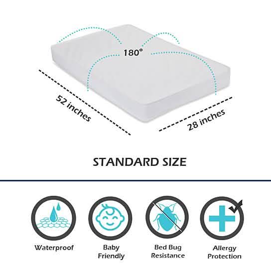 2-Pack: Deluxe Vinyl Zippered Crib Mattress Cover Bedding - DailySale