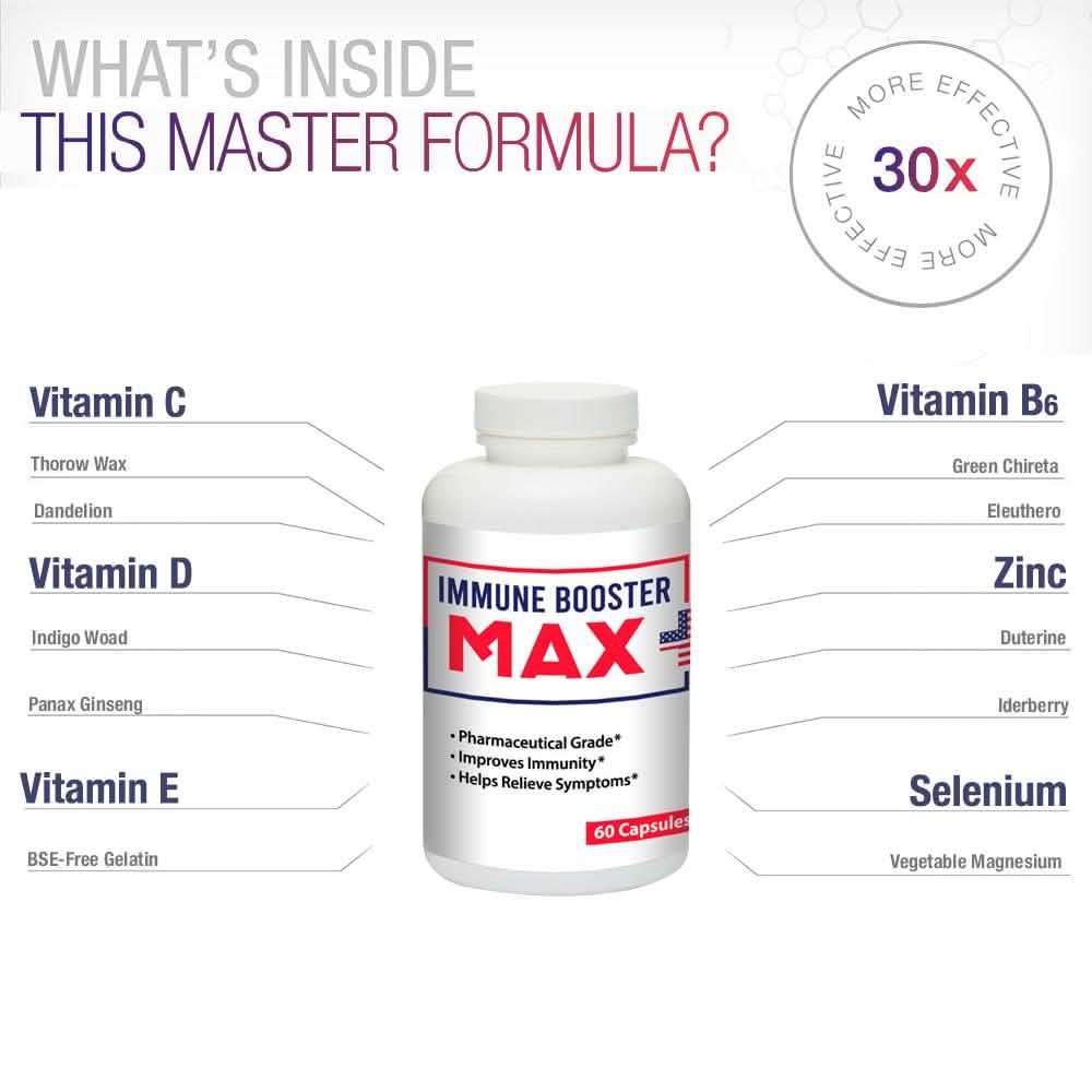 2-Pack: Immune Booster Max+ Supplement Wellness & Fitness - DailySale