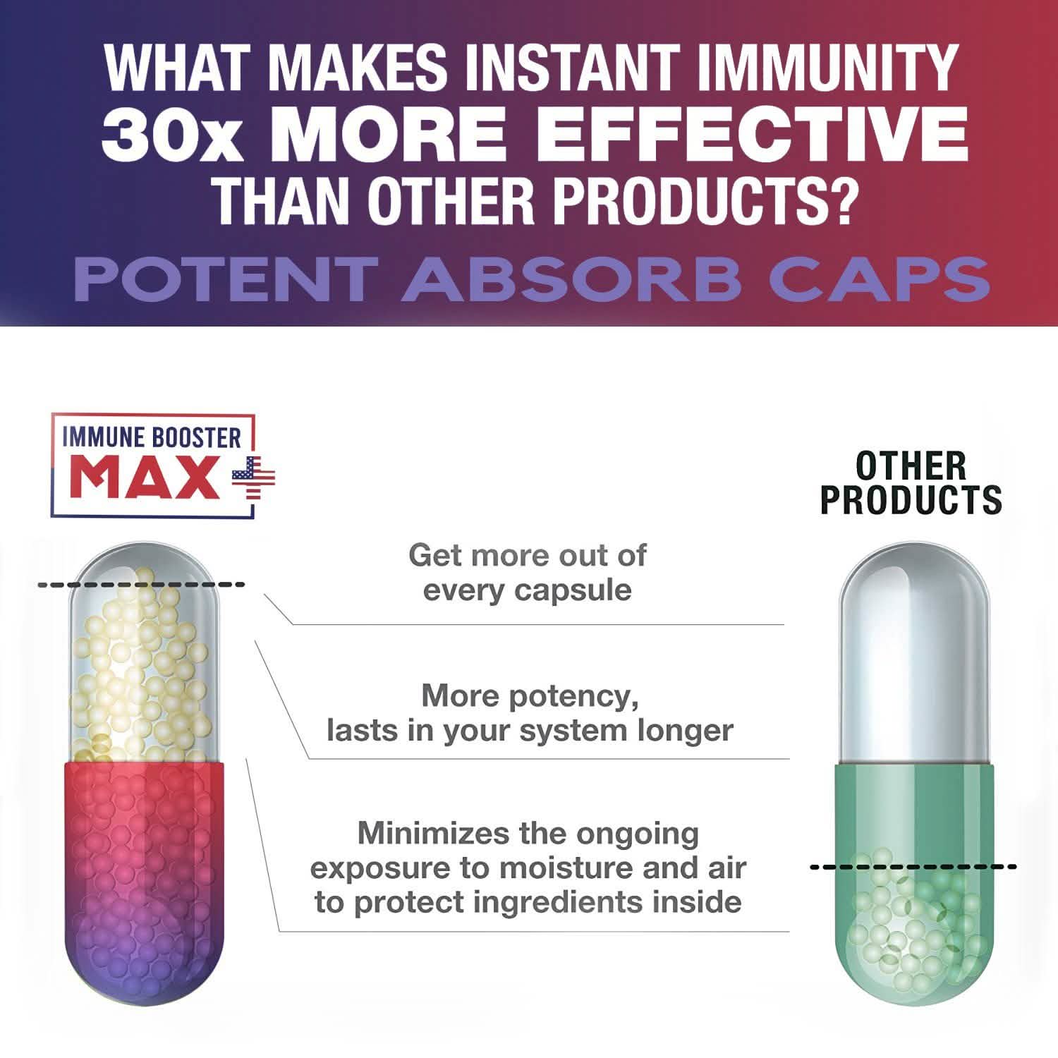 2-Pack: Immune Booster Max+ Supplement Wellness & Fitness - DailySale