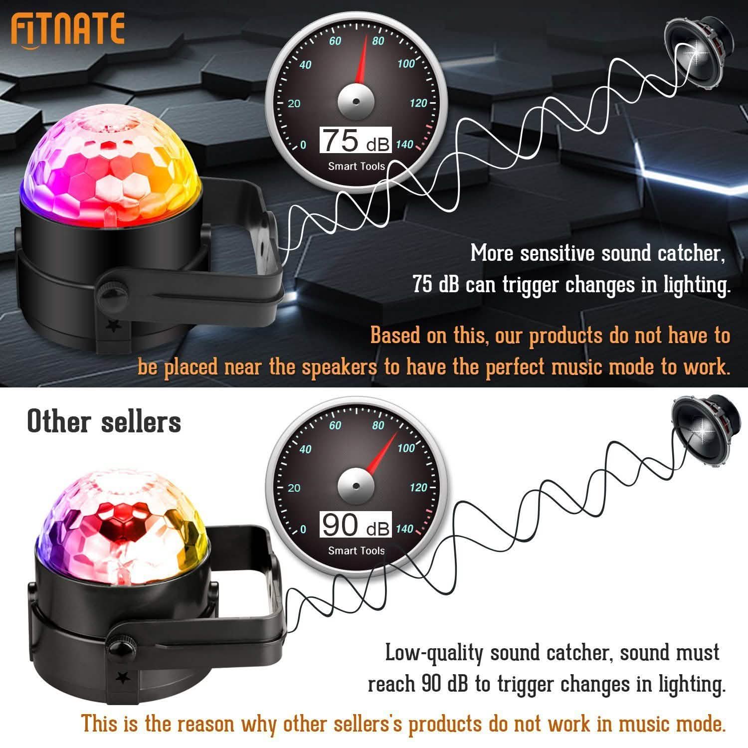 2-Pack: LED Disco Light Sound Activated Party Lights with Remote Control Dj Lighting Lighting & Decor - DailySale