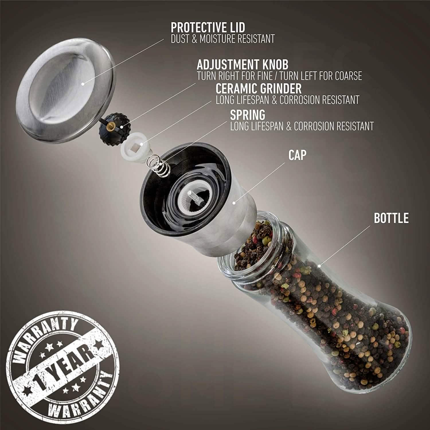 2-Pack: Premium Stainless Steel Salt and Pepper Grinder Kitchen Tools & Gadgets - DailySale