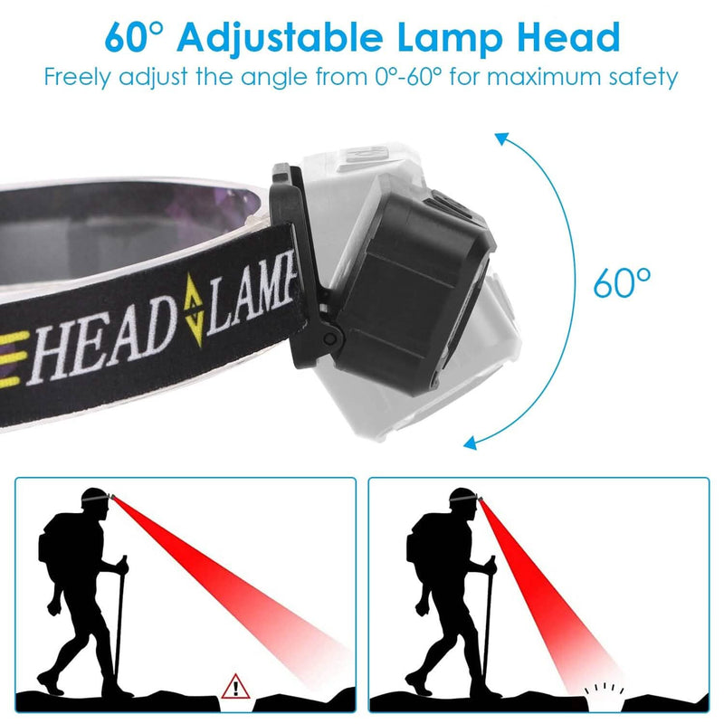 2-Pack: Rechargeable Motion Sensor Headlamp 6 Light Modes Sports & Outdoors - DailySale