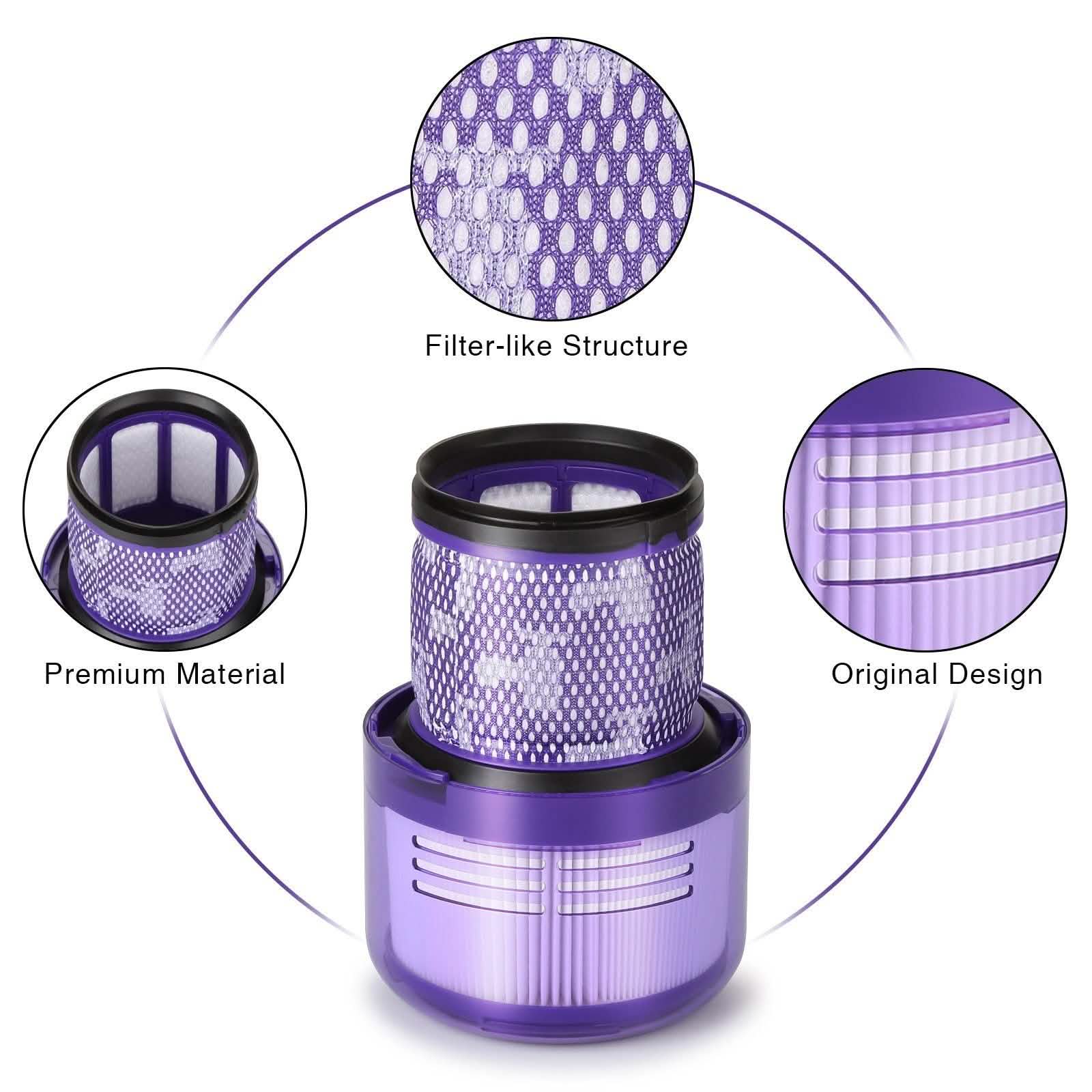 2-Pack: Vacuum Filter Replacement Suit for Dyson V11 Series Household Appliances - DailySale