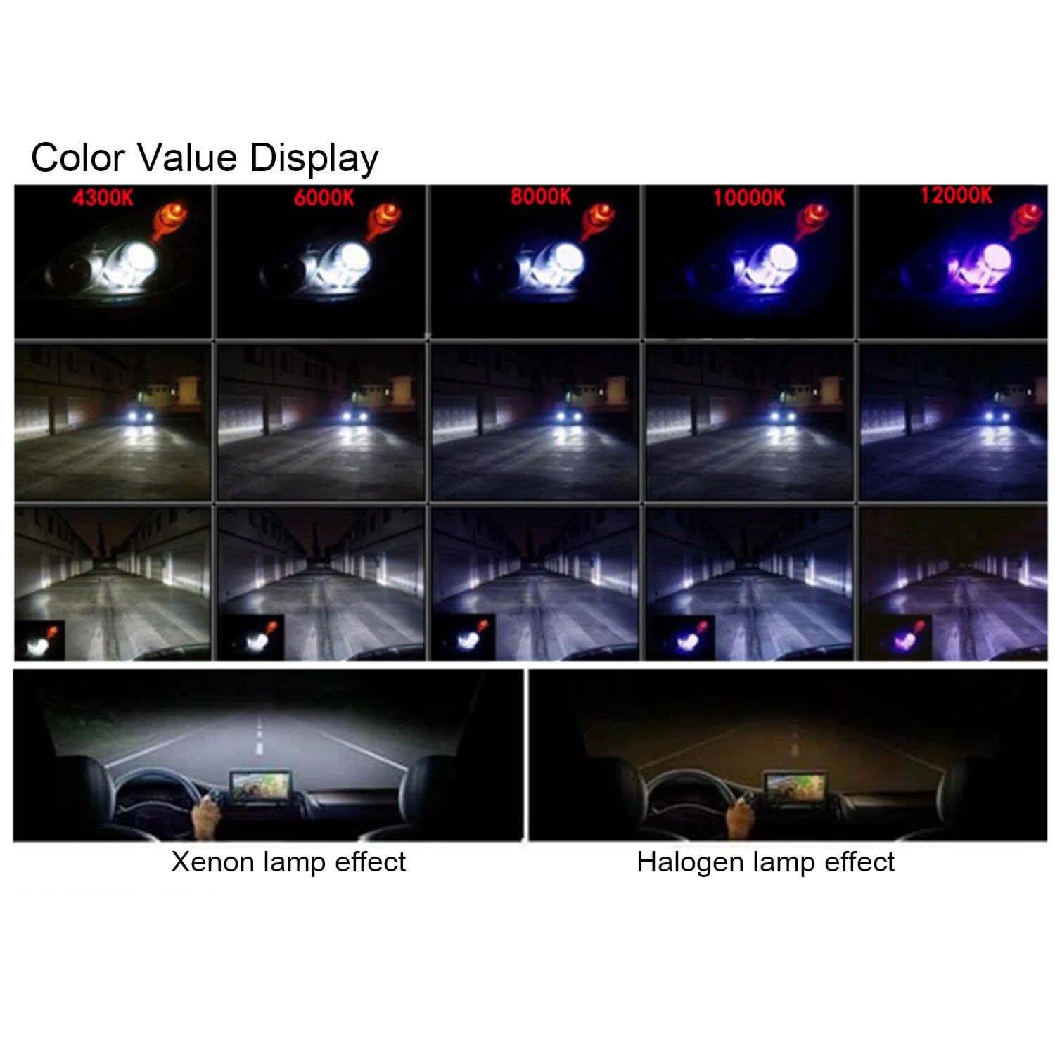 2-Piece: 9006/HB4 HID Xenon Light Bulbs Automotive - DailySale