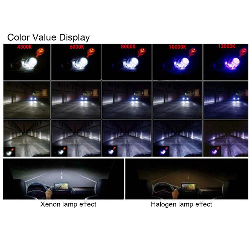 2-Piece: 9006/HB4 HID Xenon Light Bulbs Automotive - DailySale