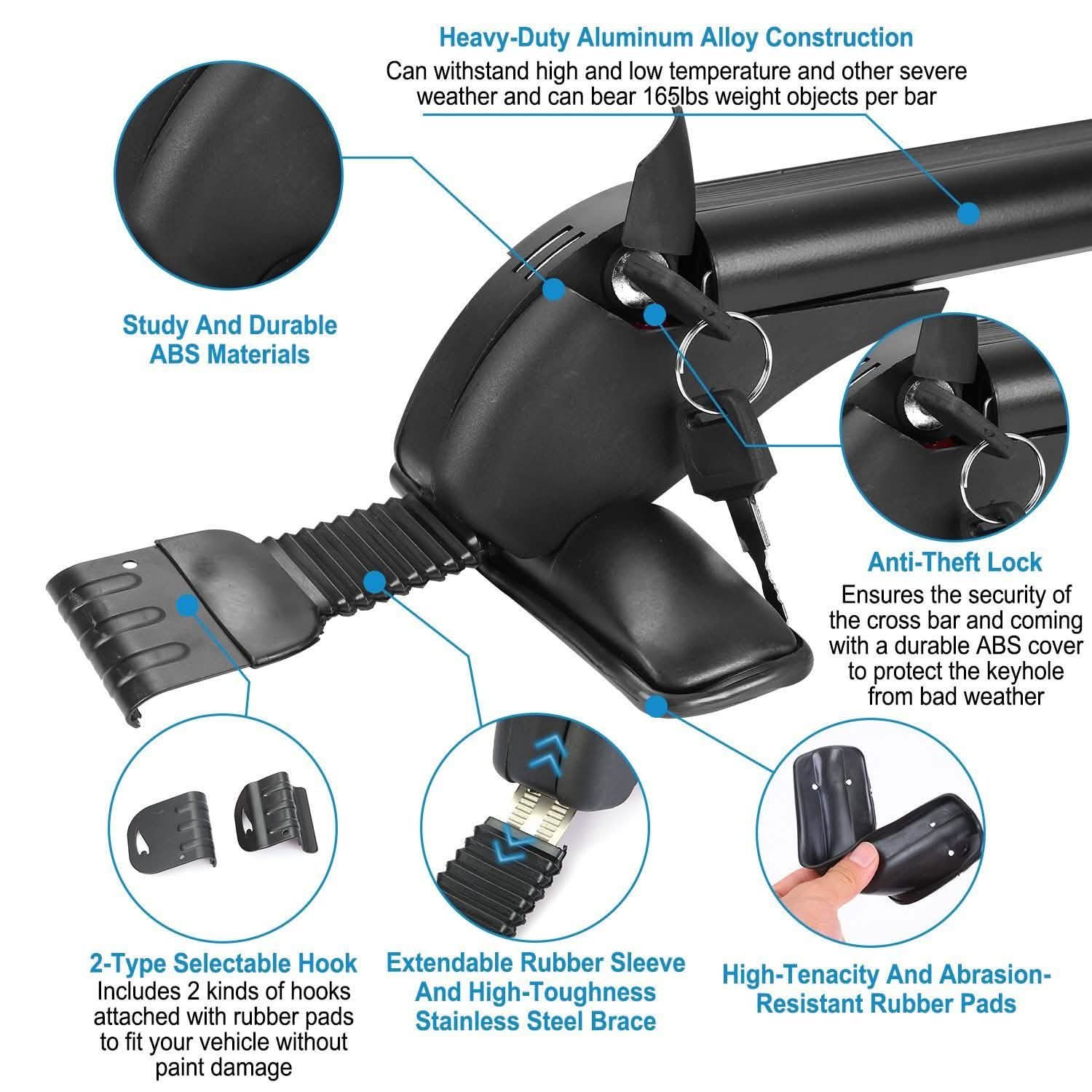 Locking mechanism of 2-Piece Universal 110CM/43-Inch Car Roof Rack Cross Bar shown in detail