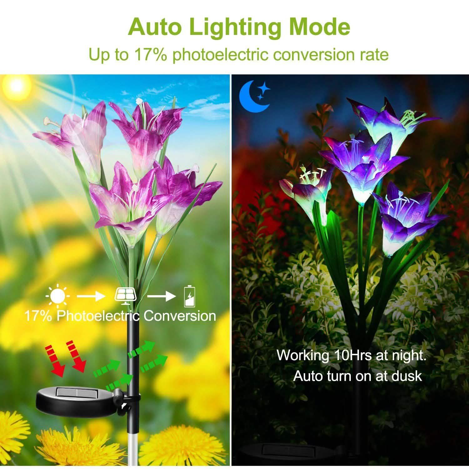 2-Pieces: Solar Garden Lights Outdoor Garden & Patio - DailySale