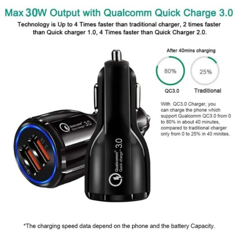2-Port USB Fast Car Charger Adapter Automotive - DailySale