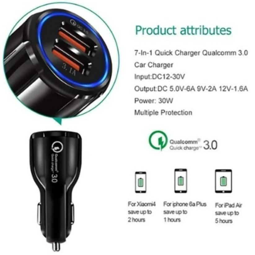 2-Port USB Fast Car Charger Adapter Automotive - DailySale