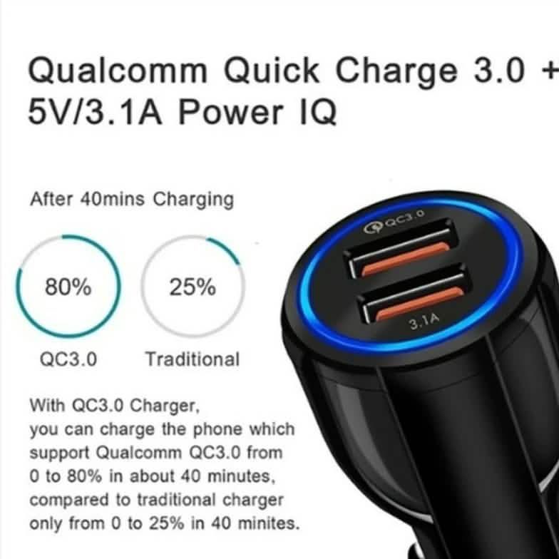 2-Port USB Fast Car Charger Adapter Automotive - DailySale