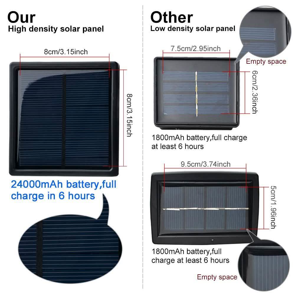 2-Way Operated Curtains Light Solar Power Controller Lighting & Decor - DailySale