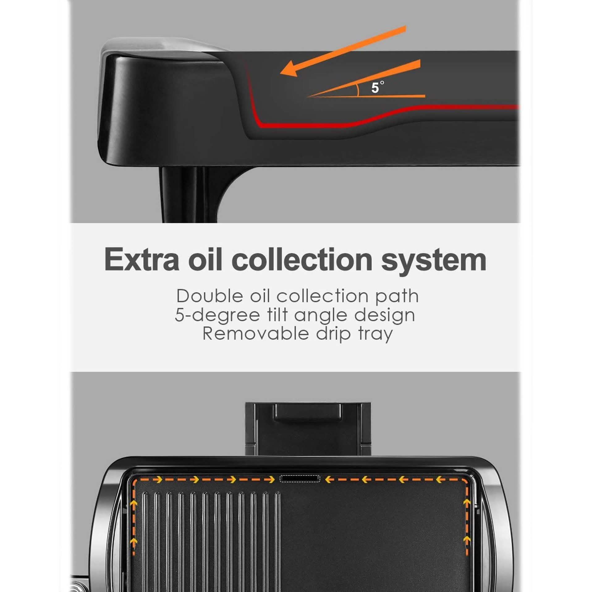 20-Inch Nonstick Electric Griddle Kitchen & Dining - DailySale