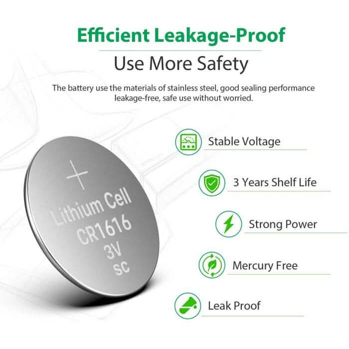 20-Pack: CR 1616 3V Lithium Batteries Gadgets & Accessories - DailySale
