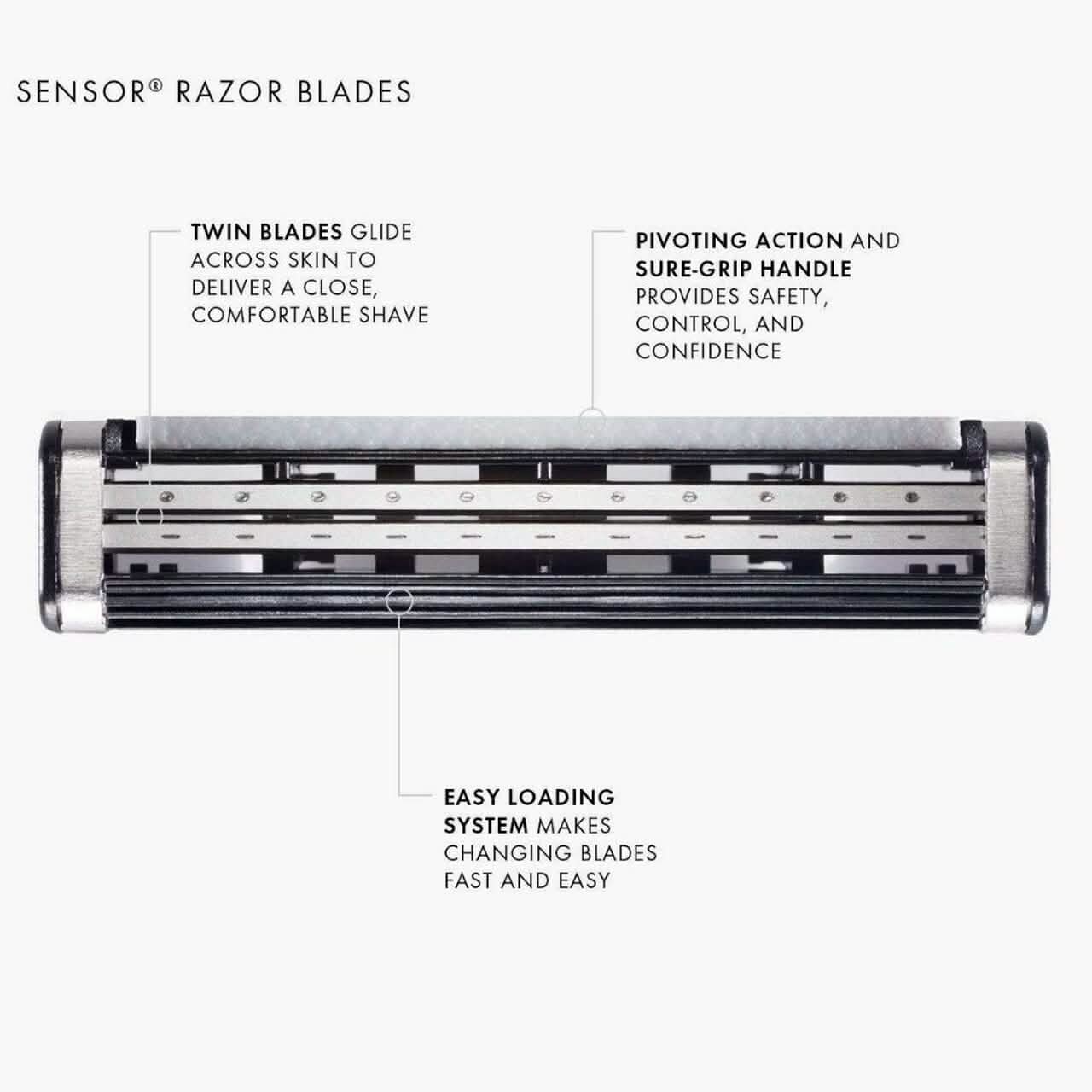 20-Pack: Gillette Sensor Razor Refill Cartridges Men's Grooming - DailySale