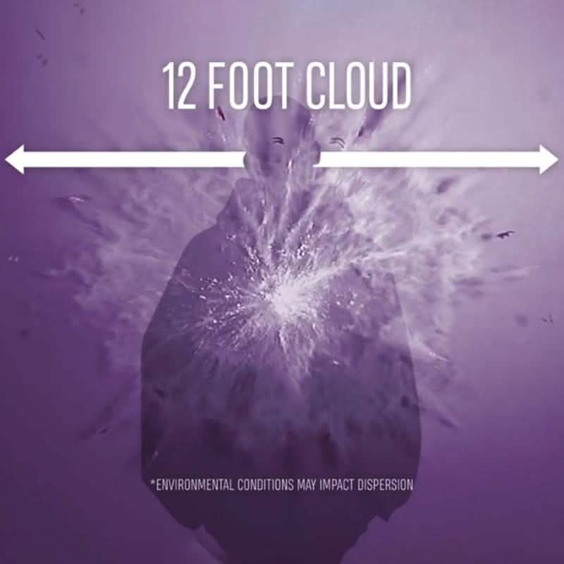 20-Pack: PepperBall Inert Tactical - DailySale