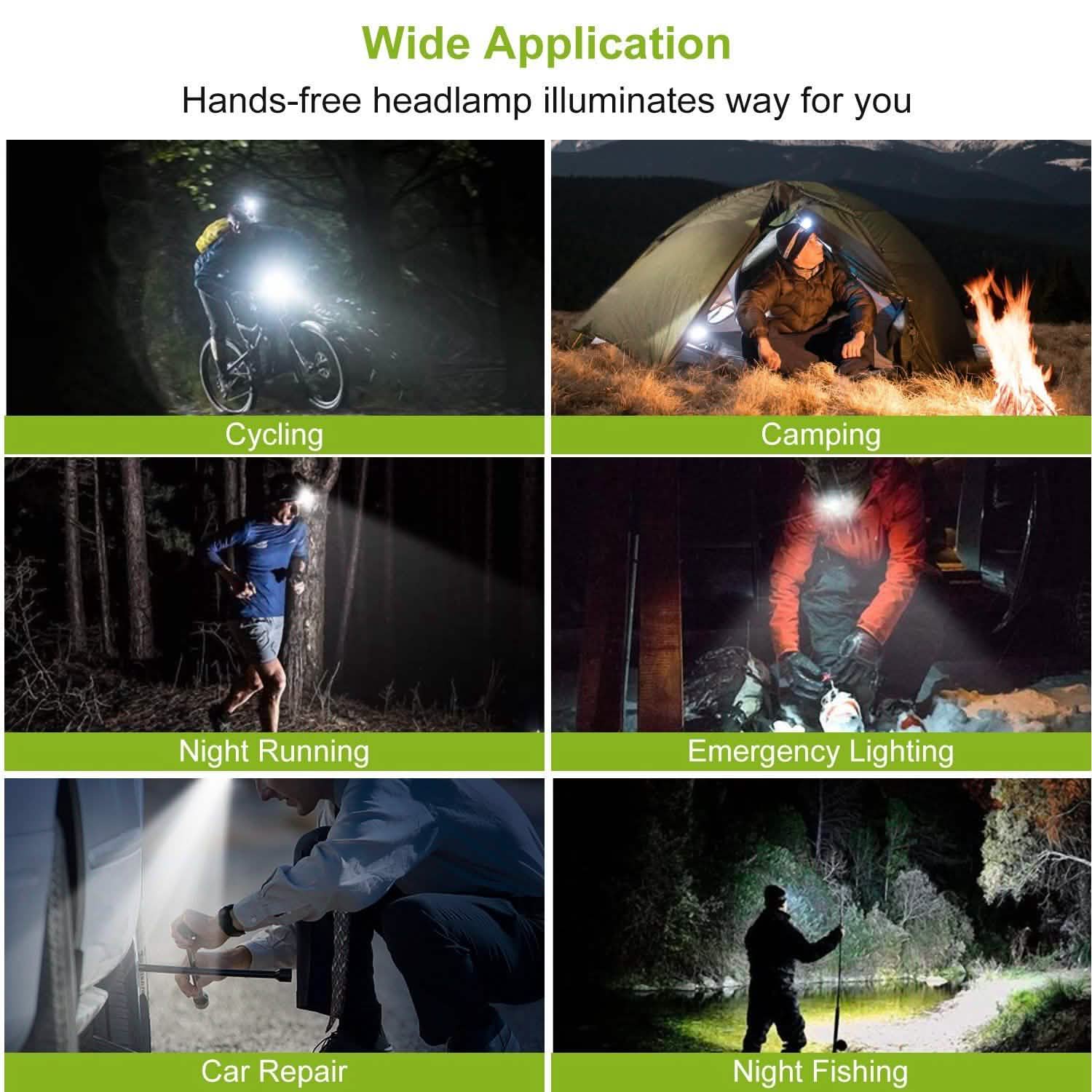 20000LM Rechargeable LED Headlamp with 8 Lighting Modes Sports & Outdoors - DailySale