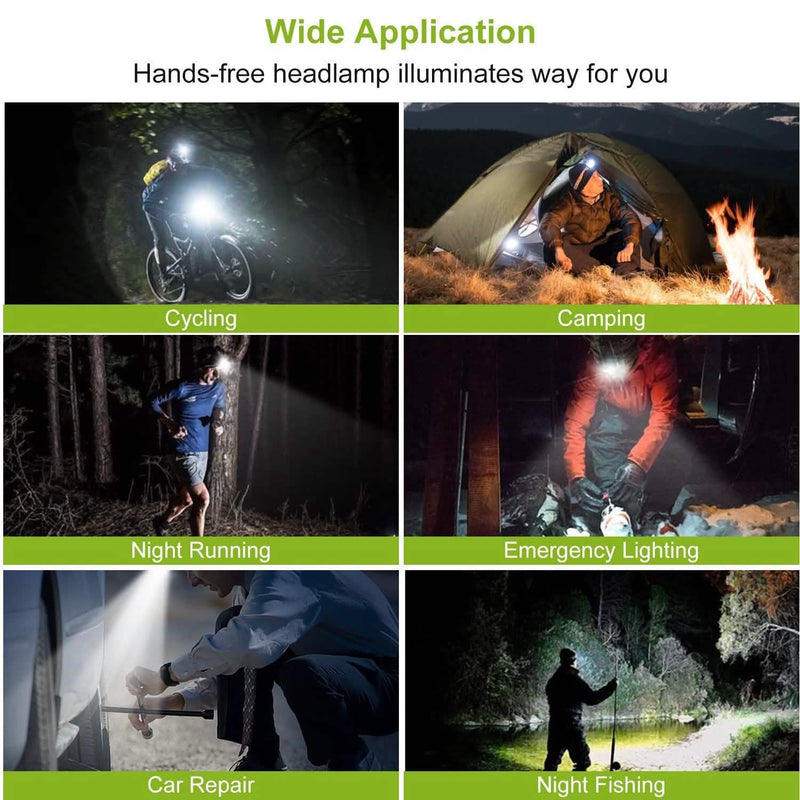 20000LM Rechargeable LED Headlamp with 8 Lighting Modes Sports & Outdoors - DailySale