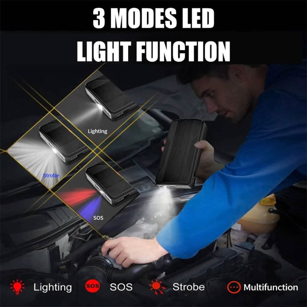 20000mah Car Jump Starter Portable Car Battery Booster Charger Automotive - DailySale