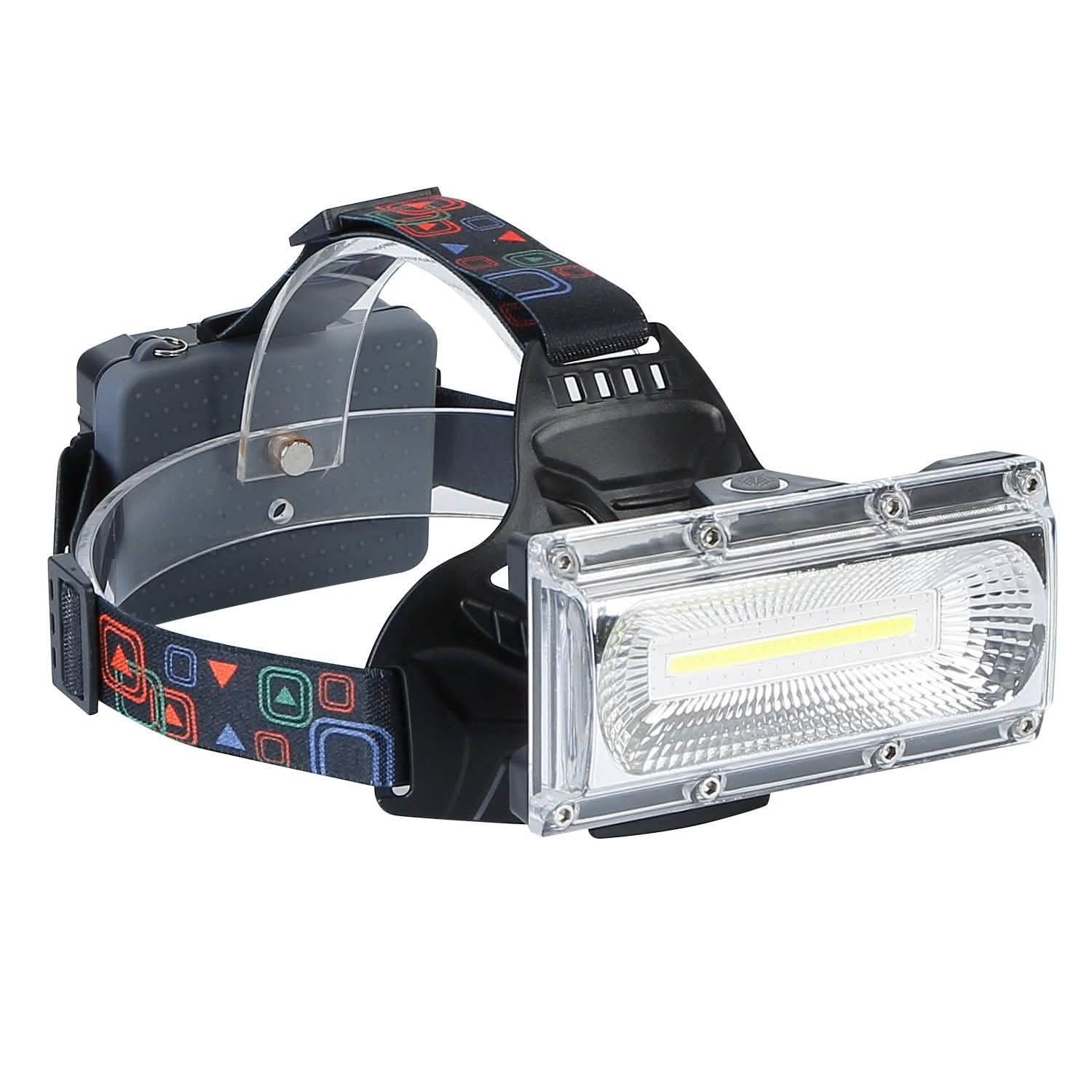 2000LM LED Work Headlamp with 3 Lighting Modes Sports & Outdoors - DailySale