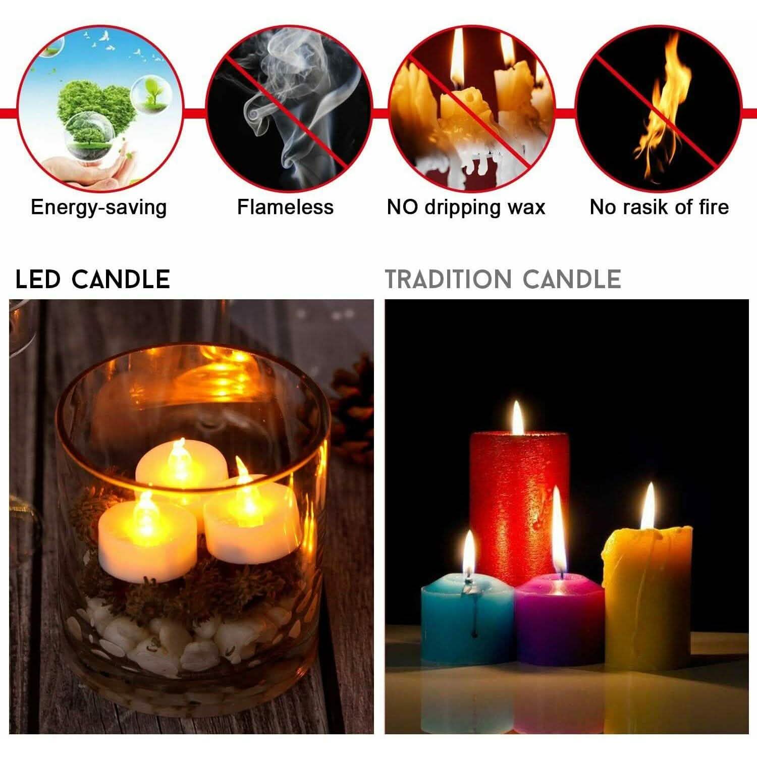 24-Piece: LED Flameless Tealight Smokeless Flickering Candles Indoor Lighting - DailySale