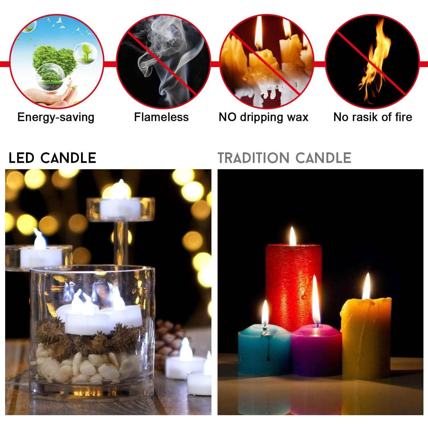 24-Piece: Warm White LED Tealight Flameless Smokeless Candles Indoor Lighting - DailySale