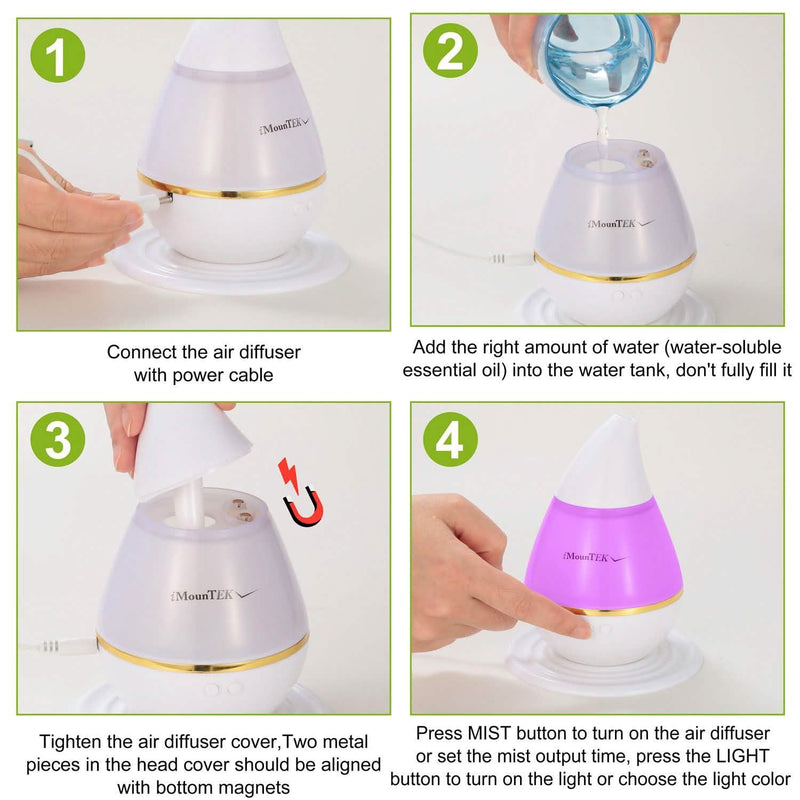 250 ML Cool Mist Humidifier with 7 Color Changeable LED Lights Wellness - DailySale