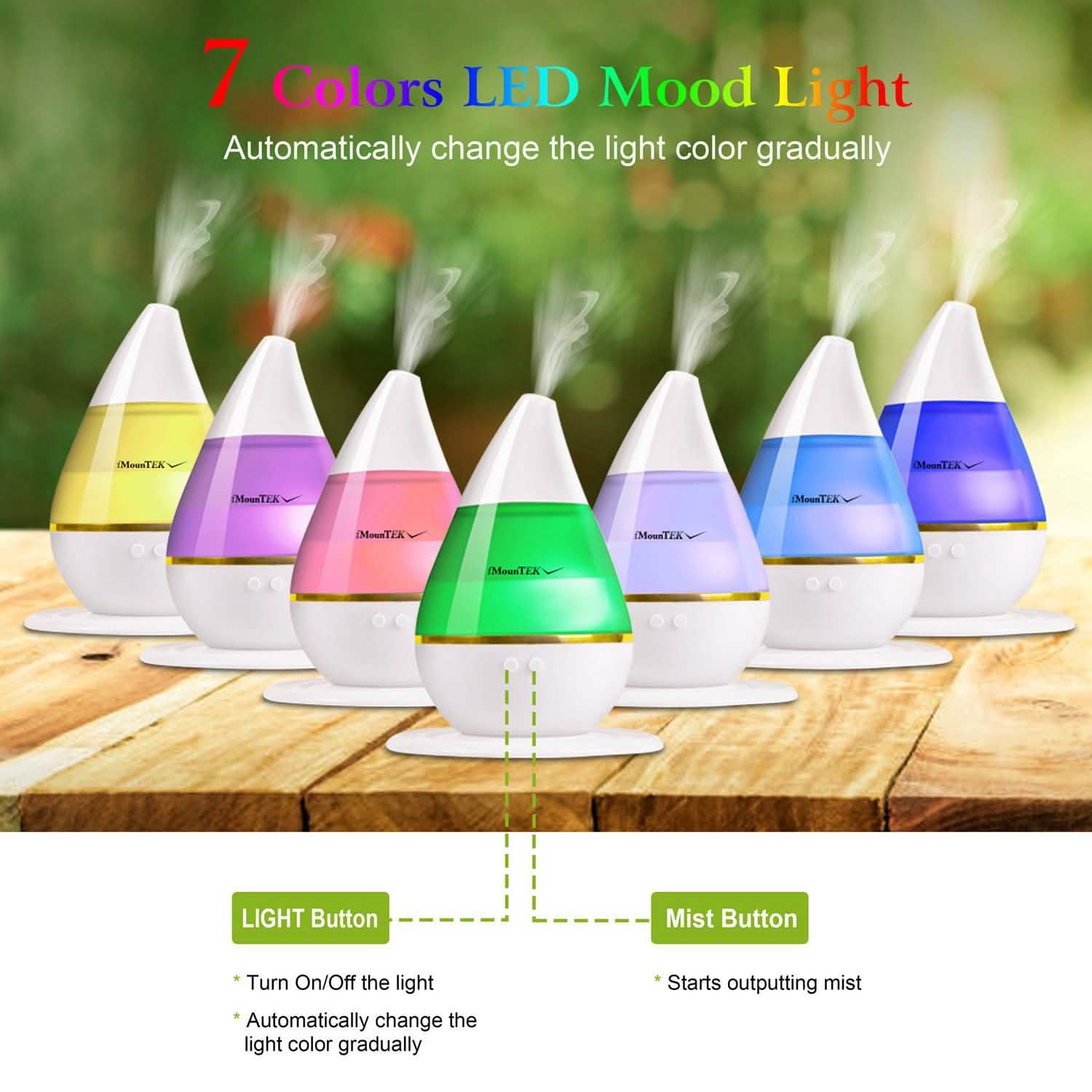 250 ML Cool Mist Humidifier with 7 Color Changeable LED Lights Wellness - DailySale
