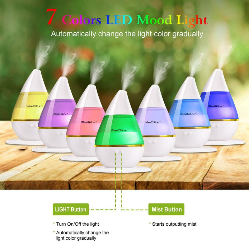 250 ML Cool Mist Humidifier with 7 Color Changeable LED Lights Wellness - DailySale