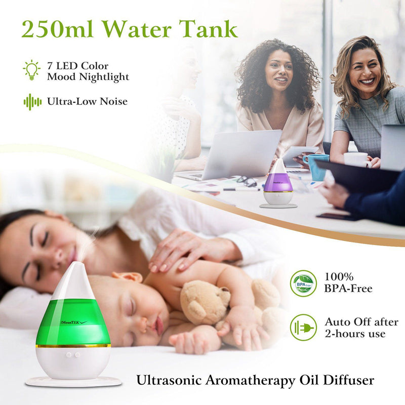 250 ML Cool Mist Humidifier with 7 Color Changeable LED Lights Wellness - DailySale