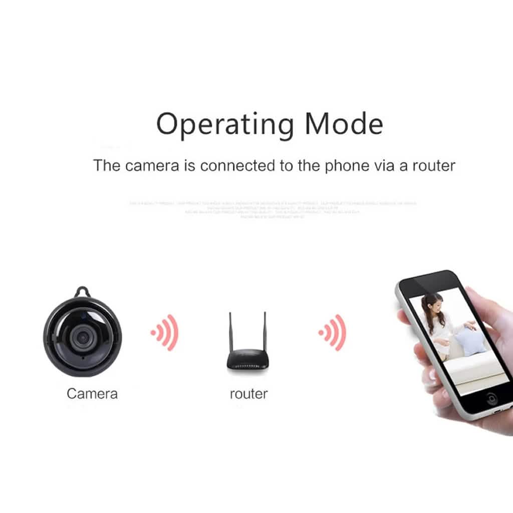 iPM Mini HD Wi-Fi Security Camera - DailySale, Inc