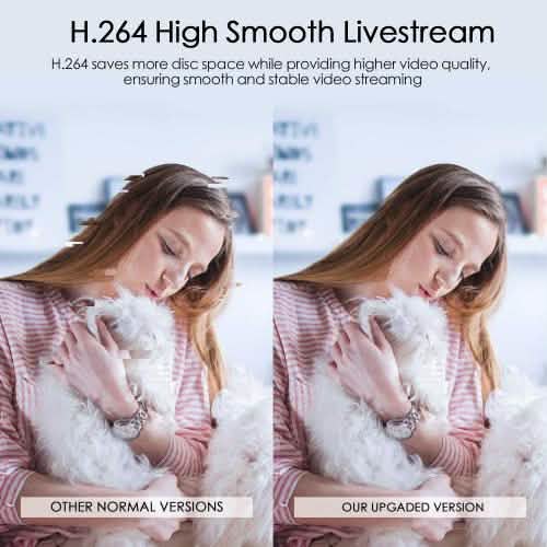 2K HD Webcam with Built-In 18 LED Adjustable Ring Light and Microphone Computer Accessories - DailySale