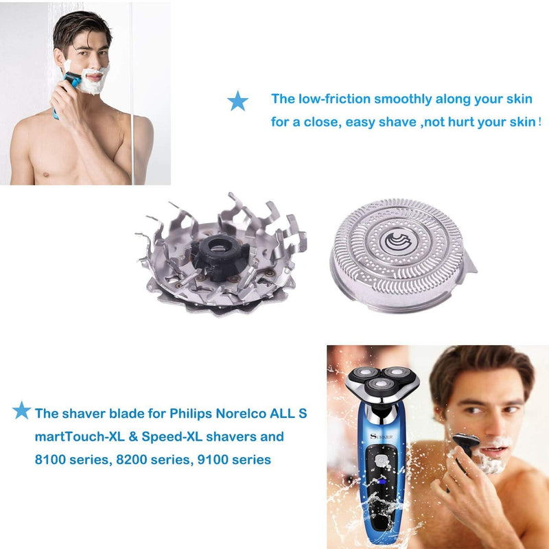 Single HQ9 Shaver Head Blade Cutter Replacement for Philips Norelco Speed with language describing two features plus insets showing two men shaving with the Philips Norelco Speed shaver