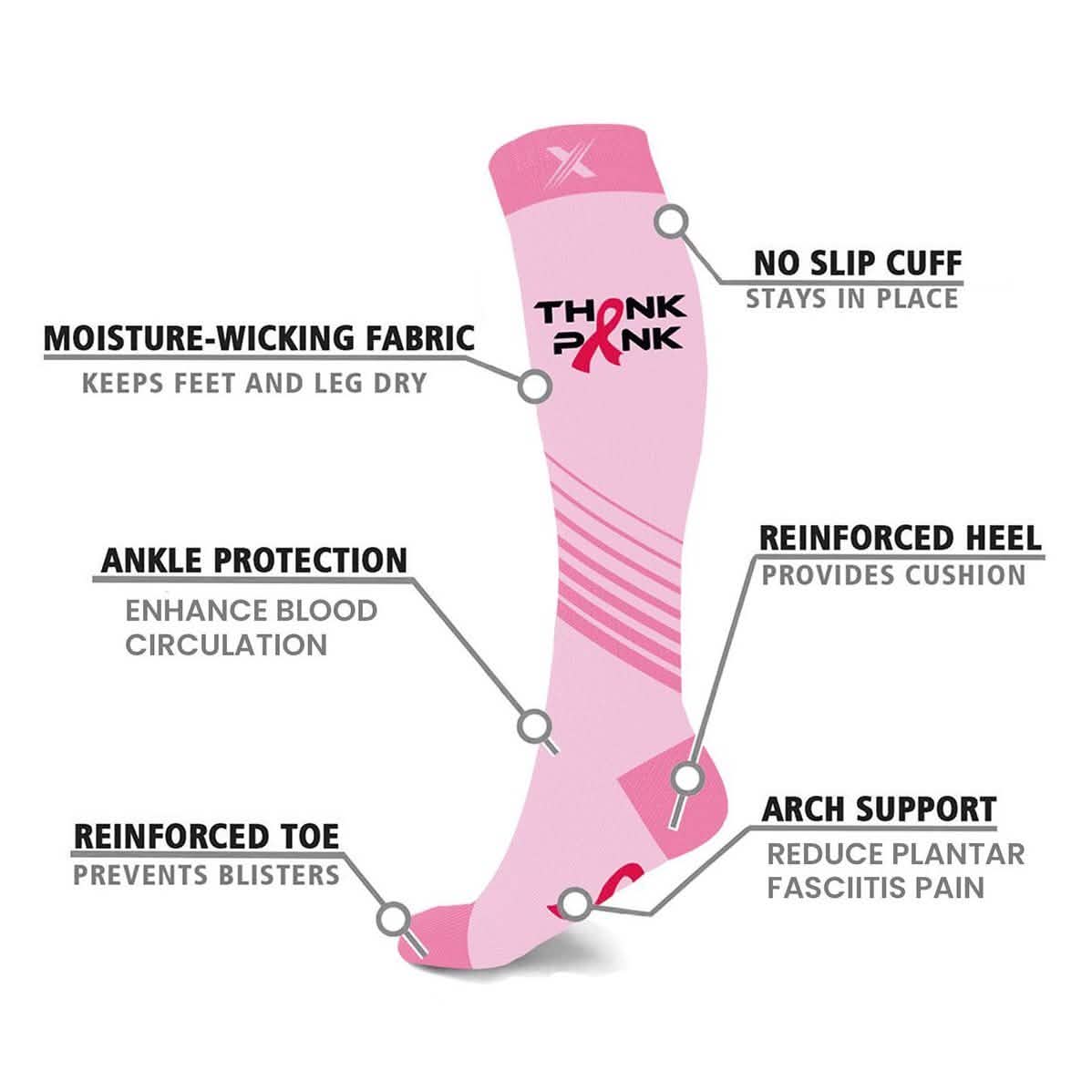 3-Pair: Breast Cancer Awareness Knee High Compression Socks Women's Shoes & Accessories - DailySale
