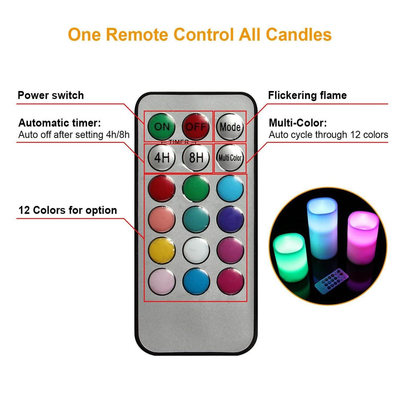 3-Piece: Flameless Votive Candles Lighting & Decor - DailySale