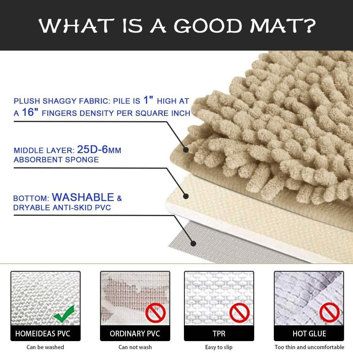 3-Piece Set: Bathroom Rugs Set Ultra Soft Non Slip and Absorbent Chenille Bath - DailySale