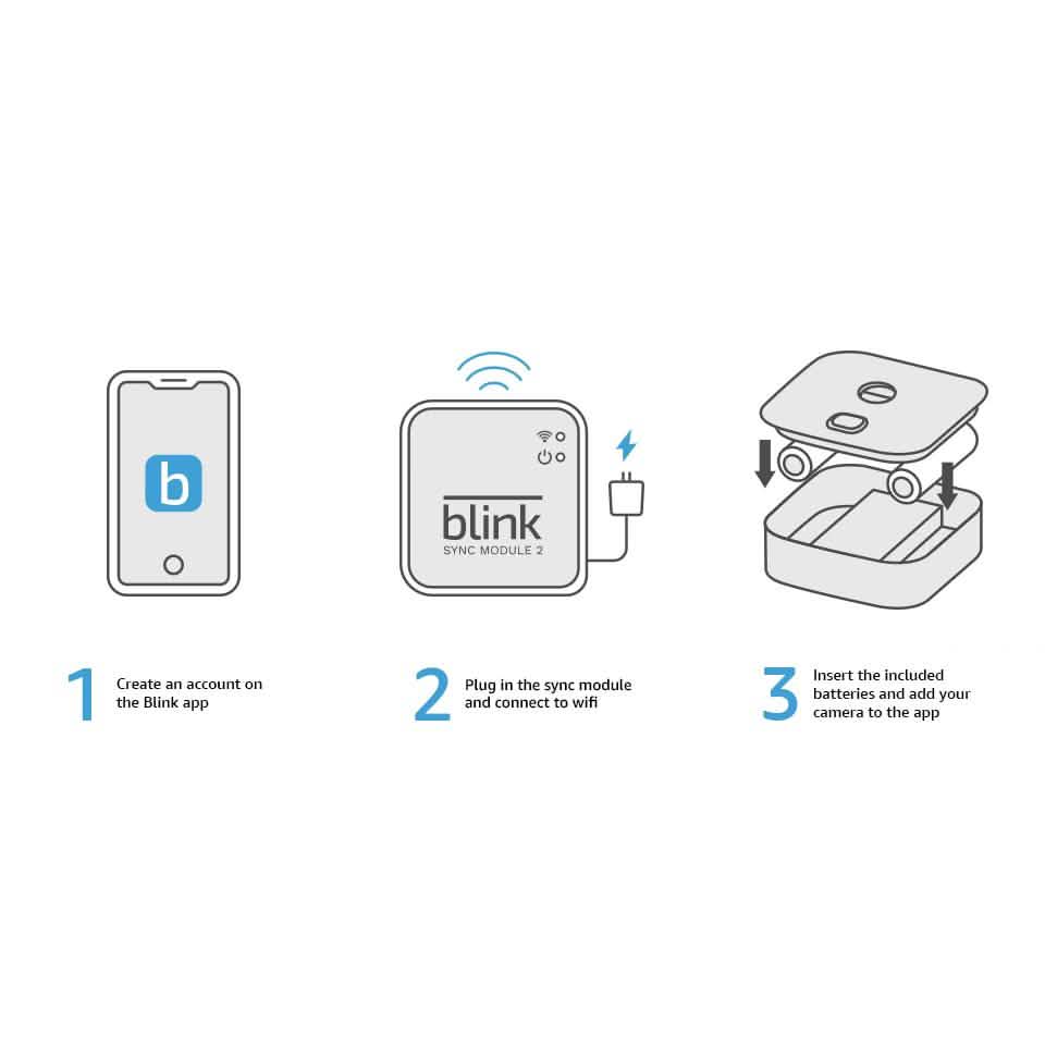 3-Pieces: Blink Outdoor Camera System Cameras & Drones - DailySale