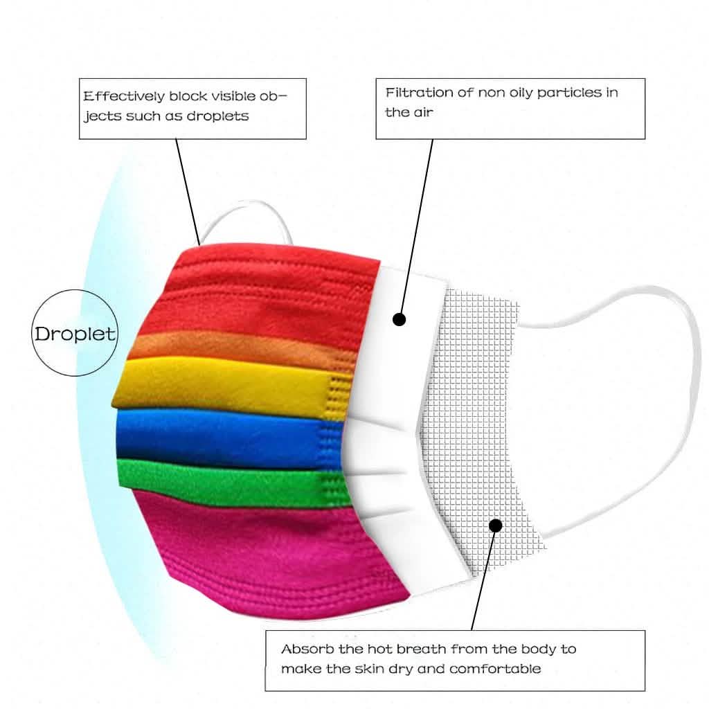 3-Ply Disposable Breathable Face Mask Face Masks & PPE - DailySale